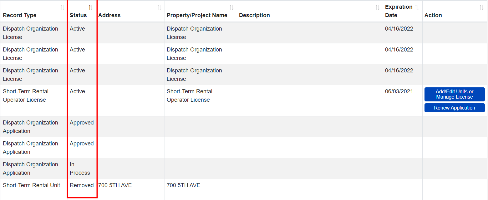 A list of records is displayed, the Status column is highlighted in red.